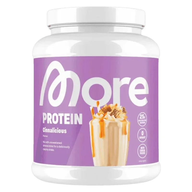 Total Protein
